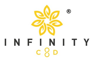 infinity-cbd.co.uk